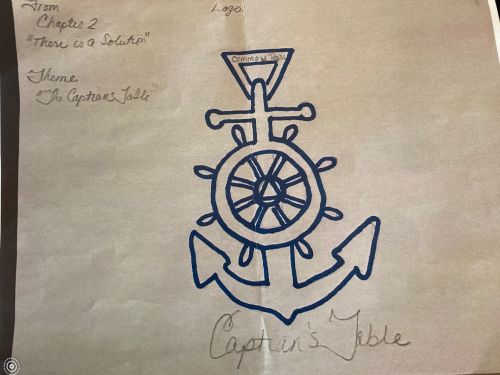 Captains_Table